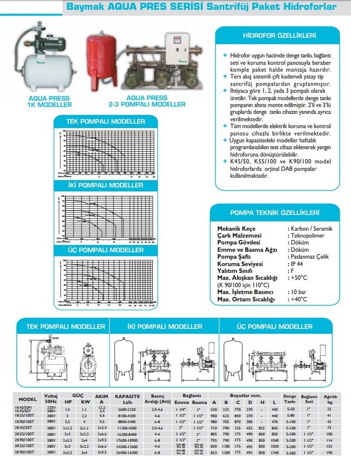 Baymak 1K 45/50 M-50 Litre - 4 kat / 16 daire