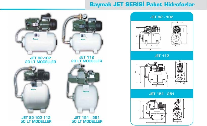 Baymak JET 112 M Hidrofor - 20 Litre