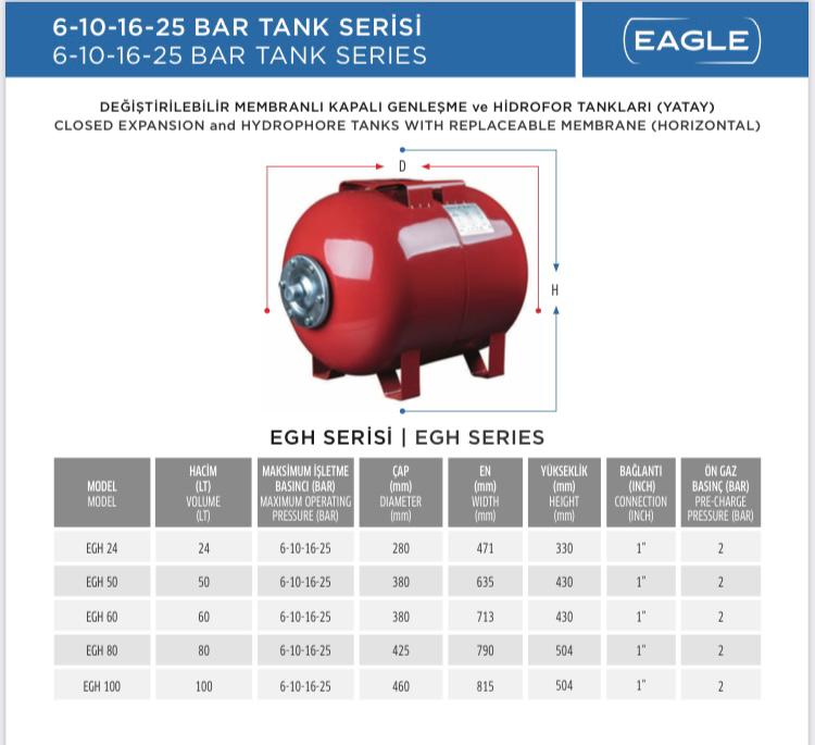 eagle_genlesme_tankı