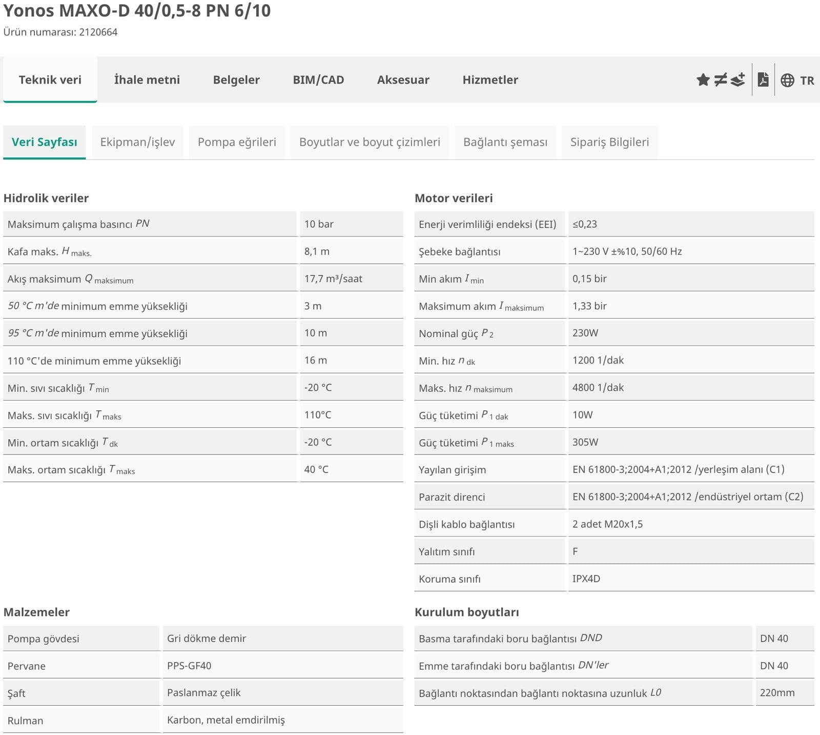 wilo-yonos-maxo-d-40-0-5-8-sir-pompas-dn40-22-cm