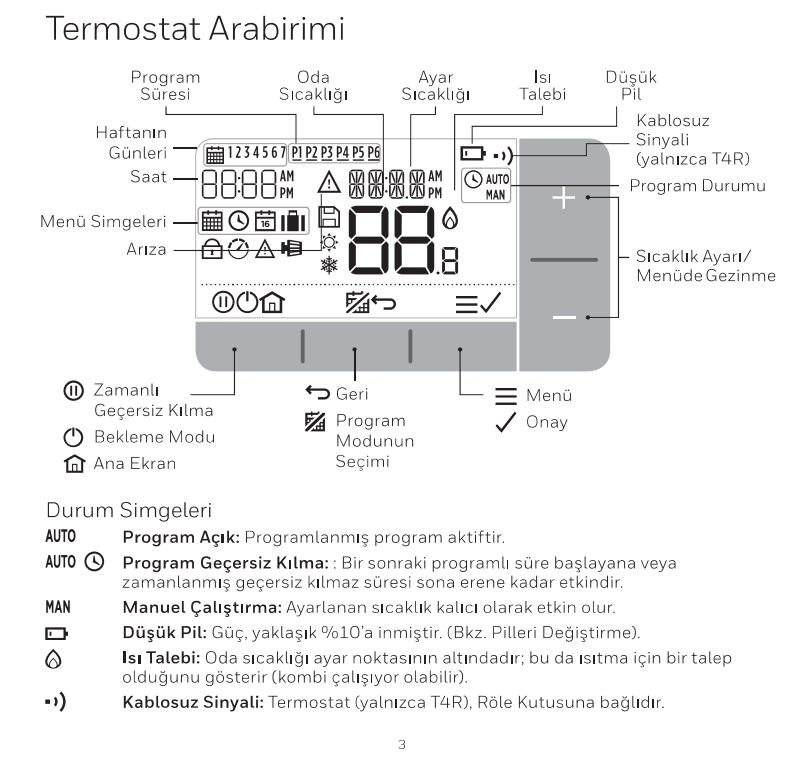 honeywell_t4_termostat