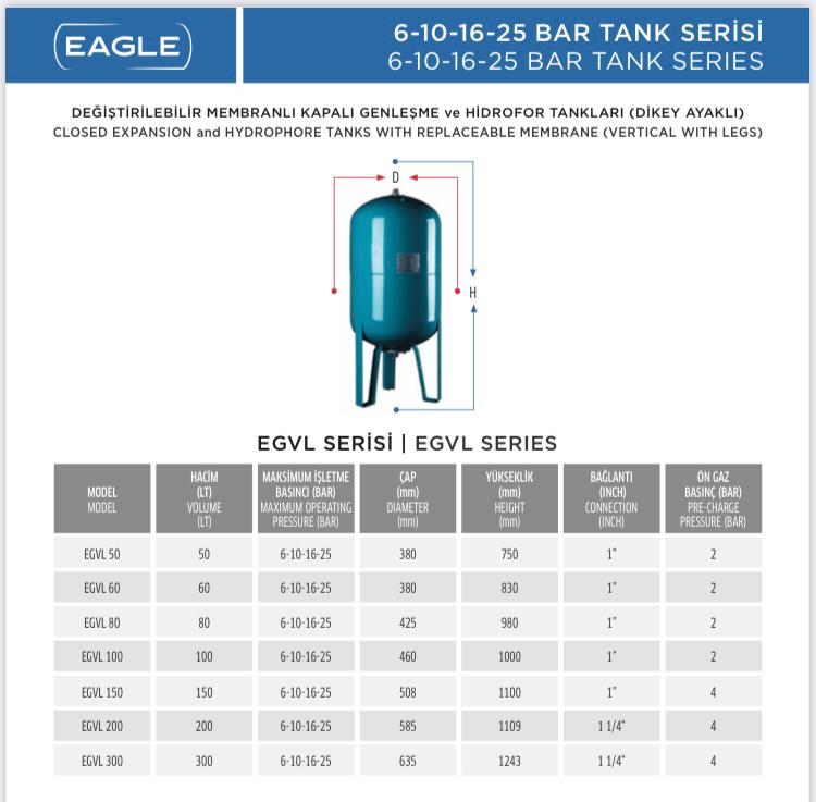 eagle_hidrofor_tank