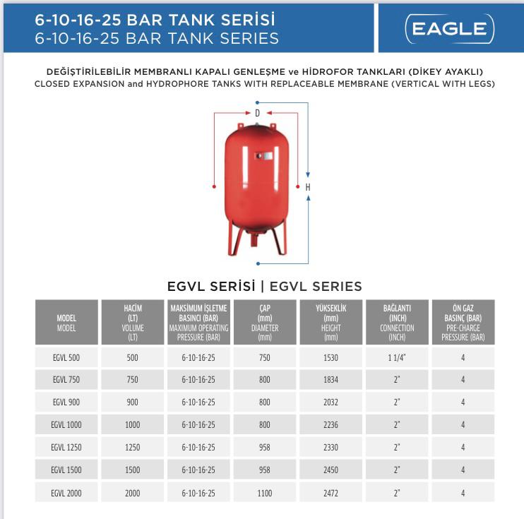 eagle_hidrofor_tank