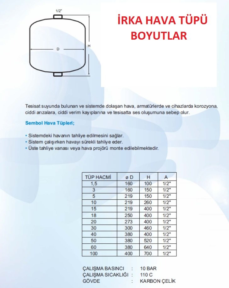 Hava Tüpü - 5 Lt (Kalorifer Tesisatları İçin)