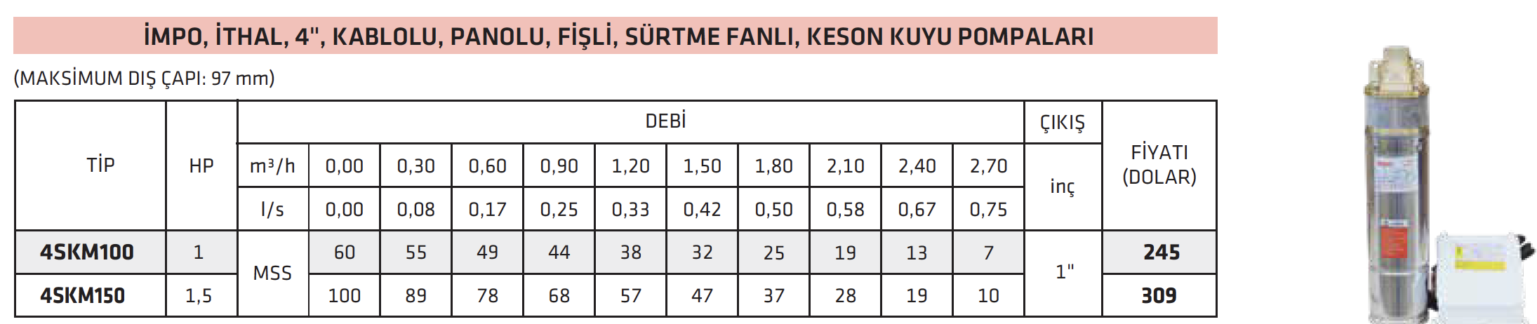 impo_4skm