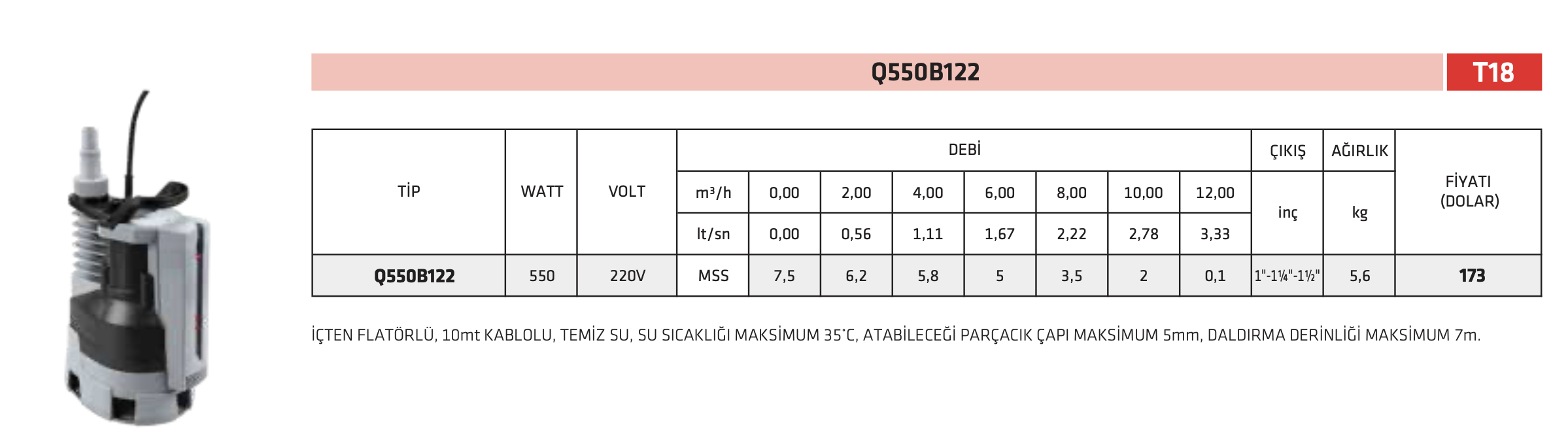 impo?q550b122