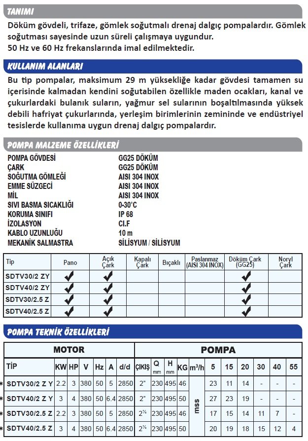 sumak gömlek soğutmalı dalgıç