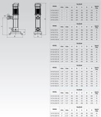 Etna 1 HF KO 35/4-75 Fre. Kon. Hidrofor 10HP - 40 Ton/Saat
