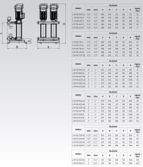 Etna 2 HF KO 4/7-11 - 2x1,5HP Frekanslı Hidrofor - 10Kat/40 Daire