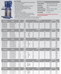 Etna 2 HF KO 7/10-30 - 2x4HP Frekanslı Hidrofor - 20Kat/40 Daire