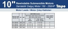 İmpo - 10''  Dalgıç Motoru - 250 HP (185 Kw) - Yıldız Üçgen