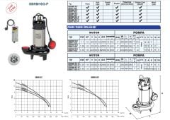 Sumak SBRT19/2-P 380V Özel Parçalayıcılı Dalgıç 1,8 HP / 2''