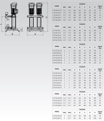 Etna 2 HF KO 15/9-55 - 2x7,5HP Frekanslı Hidrofor - 25Kat/100 Daire