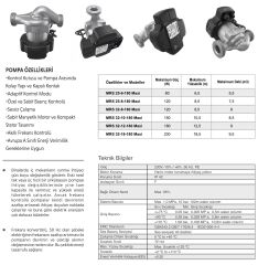Mars Mrs 32/10-180 Maxi Fre. Kon. Sir. Pompası - 1¼'' - 150W