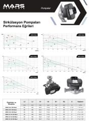 Mars Mrs 25/8-180 Maxi Fre. Kon. Sir. Pompası - 120W