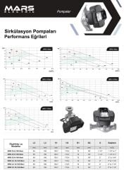 Mars Mrs 25/6-180 Maxi Fre. Kon. Sir. Pompası - 80W