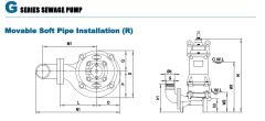 İmpo 40G 22.2 (3HP) Süper Öğütücülü Fos. Pompa  380V - 25 metre