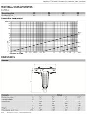 Honeywell FF06-1 AAM Komple Pirinç Sıcak Su Filtresi - 1''