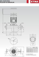 Etna EILR 40-160/2,2 kW - 2900 devir Kuru Rotorlu Sir. Pom.