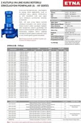 Etna EILR 50-160/4 kW - 2900 devir Kuru Rotorlu Sir. Pom.