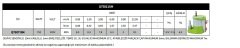 impo Q750115M Sıfırdan Emişli Dalgıç Pompa