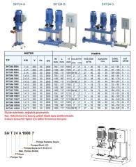 Sumak SHT24B 750/6 - 2x7,5 HP Hidrofor 12Kat/150 daire