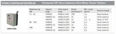 Resideo Honeywell VMM40 -24  M6061A1047 - 40Nm Torklu 24V Rotary Vana Motoru