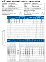 İmpo SS 632/16 -6'' Tek Dalgıç Pompa (181 mss/ 17,5 HP) - 16 Kademe