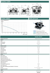 SFA Sanicubic 2 GR HP L İki Pompalı Bıçaklı Fos. Tah. İst. 39 Litre