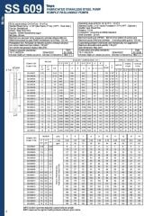 İmpo SS 609/10 -6'' Tek Dalgıç Pompa (94 mss/ 5,5 HP) - 10 Kademe