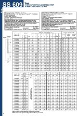 İmpo SS 609/16 -6'' Tek Dalgıç Pompa (151 mss/ 7,5 HP) - 16 Kademe
