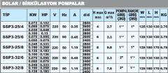 Sumak SSP3-25/6 Sir. Pompası 130 mm - 1'' - 220 V