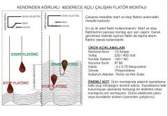 Element Atık Su Armut Tip Flatör FTE-2000B 40°- 20 Metre