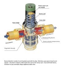 Honeywell D06F- 1/2B Sıcak Su Basınç Düşürücü - 70°C - 1/2''