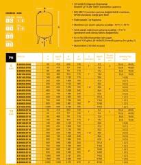 Nema NEX 500 - Dik Tank 10 Bar - 500 Litre