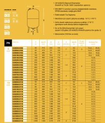 Nema NEX 1500 - Dik Tank 16 Bar - 1500 Litre