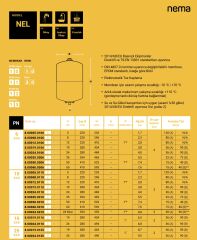 Nema NEL 8 - Silindir Tank 10 Bar - 8 Litre