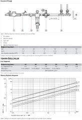 Honeywell D06F-1/2A Su Basınç Düşürücü - Filtreli - 1/2''