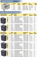 Element ELT 2C (2-8) Kompresör Basınç Şalteri 1/2'' 380V