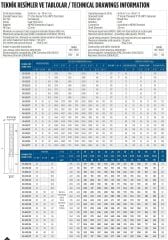 İmpo SS 632/34 -6'' Tek Dalgıç Pompa (376 mss/ 35 HP) - 34 Kademe