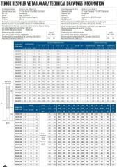 İmpo SS 632/35 -6'' Tek Dalgıç Pompa (387 mss/ 35 HP) - 35 Kademe