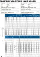 İmpo SS 632/36 -6'' Tek Dalgıç Pompa (398 mss/ 40 HP) - 36 Kademe