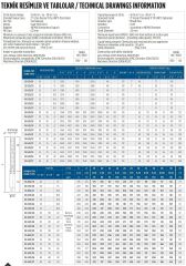 İmpo SS 632/41 -6'' Tek Dalgıç Pompa (454 mss/ 50 HP) - 41 Kademe