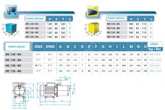 Osip MC130 N5 - 1,7 HP - 50 Litre Hidrofor 7 Kat-20 Daire SÜPER SESSİZ
