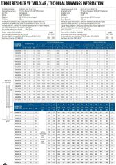 İmpo SS 632/53 -6'' Tek Dalgıç Pompa (586 mss/ 50 HP) - 53 Kademe