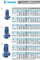 Sumak SML160/40 4 kw - Sir. Pom. 2900d/d DN40 - 36 mss