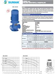 Sumak SML160/50  5,5 kw -Sir. Pom. 2900d/d DN50 - 35 mss