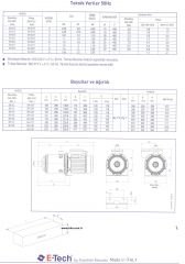 Etech EH 5/5  1,5 Hp Yatay Çok Kademeli Pompa