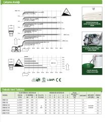Dab Genix 130 - 1wc+3 ünite Fos.Tah. Cihazı