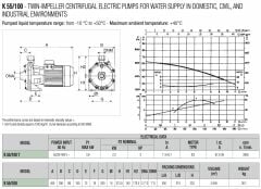 Dab K 55/100 T Çift Kademeli Pompa 3 HP